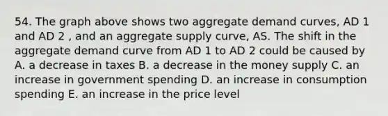 54. The graph above shows two aggregate demand curves, AD 1 and AD 2 , and an aggregate supply curve, AS. The shift in the aggregate demand curve from AD 1 to AD 2 could be caused by A. a decrease in taxes B. a decrease in the money supply C. an increase in government spending D. an increase in consumption spending E. an increase in the price level