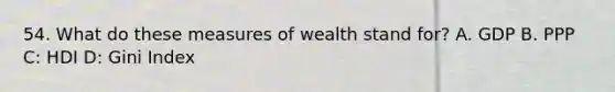 54. What do these measures of wealth stand for? A. GDP B. PPP C: HDI D: Gini Index