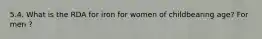 5.4. What is the RDA for iron for women of childbearing age? For men ?