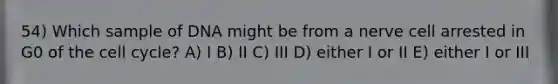 54) Which sample of DNA might be from a nerve cell arrested in G0 of the <a href='https://www.questionai.com/knowledge/keQNMM7c75-cell-cycle' class='anchor-knowledge'>cell cycle</a>? A) I B) II C) III D) either I or II E) either I or III
