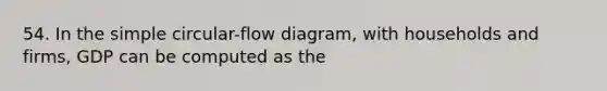 54. In the simple circular-flow diagram, with households and firms, GDP can be computed as the