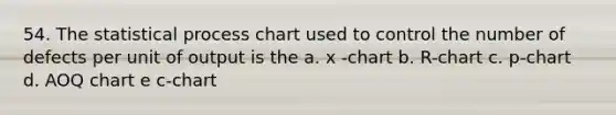 54. The statistical process chart used to control the number of defects per unit of output is the a. x -chart b. R-chart c. p-chart d. AOQ chart e c-chart