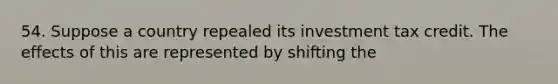 54. Suppose a country repealed its investment tax credit. The effects of this are represented by shifting the