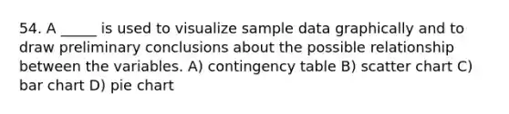 54. A _____ is used to visualize sample data graphically and to draw preliminary conclusions about the possible relationship between the variables. A) contingency table B) scatter chart C) <a href='https://www.questionai.com/knowledge/kdDMLVsZUp-bar-chart' class='anchor-knowledge'>bar chart</a> D) <a href='https://www.questionai.com/knowledge/kDrHXijglR-pie-chart' class='anchor-knowledge'>pie chart</a>