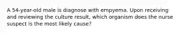 A 54-year-old male is diagnose with empyema. Upon receiving and reviewing the culture result, which organism does the nurse suspect is the most likely cause?