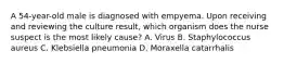 A 54-year-old male is diagnosed with empyema. Upon receiving and reviewing the culture result, which organism does the nurse suspect is the most likely cause? A. Virus B. Staphylococcus aureus C. Klebsiella pneumonia D. Moraxella catarrhalis