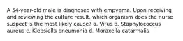 A 54-year-old male is diagnosed with empyema. Upon receiving and reviewing the culture result, which organism does the nurse suspect is the most likely cause? a. Virus b. Staphylococcus aureus c. Klebsiella pneumonia d. Moraxella catarrhalis