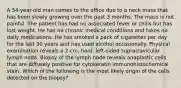 A 54-year-old man comes to the office due to a neck mass that has been slowly growing over the past 3 months. The mass is not painful. The patient has had no associated fever or chills but has lost weight. He has no chronic medical conditions and takes no daily medications. He has smoked a pack of cigarettes per day for the last 30 years and has used alcohol occasionally. Physical examination reveals a 2-cm, hard, left-sided supraclavicular lymph node. Biopsy of the lymph node reveals anaplastic cells that are diffusely positive for cytokeratin immunohistochemical stain. Which of the following is the most likely origin of the cells detected on the biopsy?