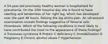 A 54-year-old previously healthy woman is hospitalized for pneumonia. On the 10th hospital day she is found to have swelling and tenderness of her right leg, which has developed over the past 48 hours. Raising the leg elicits pain. An ultrasound examination reveals findings suggestive of femoral vein thrombosis. Which of the following conditions is most likely to have contributed the most to the appearance of these findings? A Trousseau syndrome B Protein C deficiency C Immobilization D Pregnancy E Chronic alcohol abuse F Hypertension