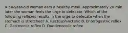 A 54-year-old woman eats a healthy meal. Approximately 20 min later the woman feels the urge to defecate. Which of the following reflexes results in the urge to defecate when the stomach is stretched? A. Rectosphincteric B. Enterogastric reflex C. Gastrocolic reflex D. Duodenocolic reflex