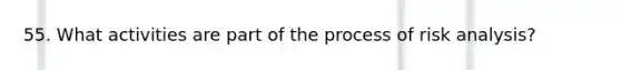 55. What activities are part of the process of risk analysis?