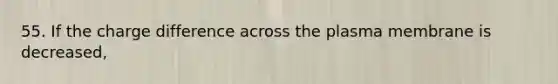 55. If the charge difference across the plasma membrane is decreased,