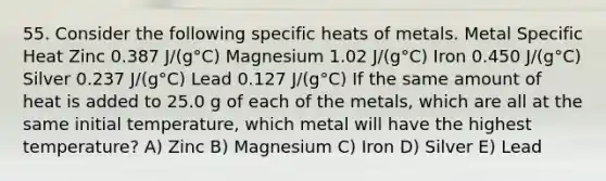 55. Consider the following specific heats of metals. Metal Specific Heat Zinc 0.387 J/(g°C) Magnesium 1.02 J/(g°C) Iron 0.450 J/(g°C) Silver 0.237 J/(g°C) Lead 0.127 J/(g°C) If the same amount of heat is added to 25.0 g of each of the metals, which are all at the same initial temperature, which metal will have the highest temperature? A) Zinc B) Magnesium C) Iron D) Silver E) Lead