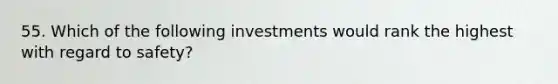 55. Which of the following investments would rank the highest with regard to safety?