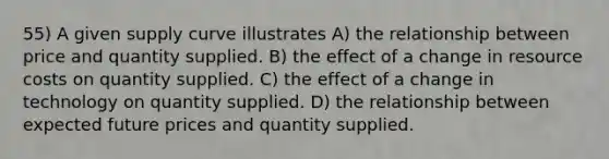 55) A given supply curve illustrates A) the relationship between price and quantity supplied. B) the effect of a change in resource costs on quantity supplied. C) the effect of a change in technology on quantity supplied. D) the relationship between expected future prices and quantity supplied.