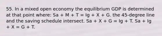 55. In a mixed open economy the equilibrium GDP is determined at that point where: Sa + M + T = Ig + X + G. the 45-degree line and the saving schedule intersect. Sa + X + G = Ig + T. Sa + Ig + X = G + T.