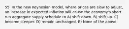 55. In the new Keynesian model, where prices are slow to adjust, an increase in expected inflation will cause the economy's short run aggregate supply schedule to A) shift down. B) shift up. C) become steeper. D) remain unchanged. E) None of the above.