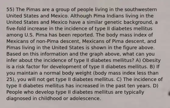 55) The Pimas are a group of people living in the southwestern United States and Mexico. Although Pima Indians living in the United States and Mexico have a similar genetic background, a five-fold increase in the incidence of type II diabetes mellitus among U.S. Pima has been reported. The body mass index of Mexicans of non-Pima descent, Mexicans of Pima descent, and Pimas living in the United States is shown in the figure above. Based on this information and the graph above, what can you infer about the incidence of type II diabetes mellitus? A) Obesity is a risk factor for development of type II diabetes mellitus. B) If you maintain a normal body weight (body mass index less than 25), you will not get type II diabetes mellitus. C) The incidence of type II diabetes mellitus has increased in the past ten years. D) People who develop type II diabetes mellitus are typically diagnosed in childhood or adolescence.