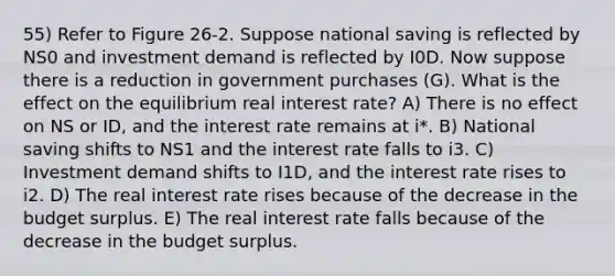 55) Refer to Figure 26-2. Suppose national saving is reflected by NS0 and investment demand is reflected by I0D. Now suppose there is a reduction in government purchases (G). What is the effect on the equilibrium real interest rate? A) There is no effect on NS or ID, and the interest rate remains at i*. B) National saving shifts to NS1 and the interest rate falls to i3. C) Investment demand shifts to I1D, and the interest rate rises to i2. D) The real interest rate rises because of the decrease in the budget surplus. E) The real interest rate falls because of the decrease in the budget surplus.