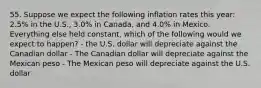 55. Suppose we expect the following inflation rates this year: 2.5% in the U.S., 3.0% in Canada, and 4.0% in Mexico. Everything else held constant, which of the following would we expect to happen? - the U.S. dollar will depreciate against the Canadian dollar - The Canadian dollar will depreciate against the Mexican peso - The Mexican peso will depreciate against the U.S. dollar