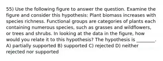 55) Use the following figure to answer the question. Examine the figure and consider this hypothesis: Plant biomass increases with species richness. Functional groups are categories of plants each containing numerous species, such as grasses and wildflowers, or trees and shrubs. In looking at the data in the figure, how would you relate it to this hypothesis? The hypothesis is ________. A) partially supported B) supported C) rejected D) neither rejected nor supported