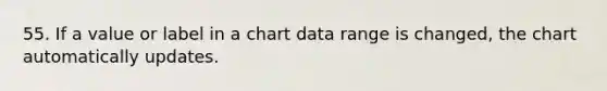 55. If a value or label in a chart data range is changed, the chart automatically updates.