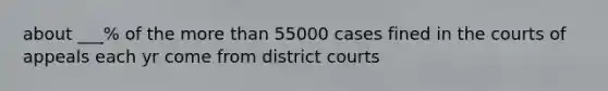 about ___% of the more than 55000 cases fined in the courts of appeals each yr come from district courts