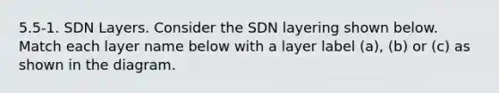 5.5-1. SDN Layers. Consider the SDN layering shown below. Match each layer name below with a layer label (a), (b) or (c) as shown in the diagram.