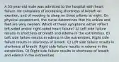 A 55-year-old male was admitted to the hospital with heart failure. He complains of increasing shortness of breath on exertion, and of needing to sleep on three pillows at night. On physical assessment, the nurse determines that his ankles and feet are very swollen. Which of these symptoms either reflect left-sided and/or right-sided heart failure? A) Left side failure results in shortness of breath and edema in the extremities. B) Left side failure results in edema in the extremities. Right side failure results in shortness of breath. C) Left side failure results in shortness of breath. Right side failure results in edema in the extremities. D) Right side failure results in shortness of breath and edema in the extremities.