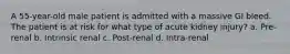 A 55-year-old male patient is admitted with a massive GI bleed. The patient is at risk for what type of acute kidney injury? a. Pre-renal b. Intrinsic renal c. Post-renal d. Intra-renal