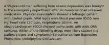 A 55-year-old man suffering from severe depression was brought to the emergency department after an overdose of an unknown medication. Physical examination showed a lethargic patient with dilated pupils. Vital signs were blood pressure 95/55 mm Hg, heart rate 130 bpm, respirations 10/min. An electrocardiogram (ECG) showed tachycardia with wide QRS complex. Which of the following drugs most likely caused the patient's signs and symptoms? Sertraline Lithium Bupropion Phenelzine Amitriptyline Clonazepam