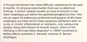 A 55-year-old woman has noted difficulty swallowing for the past 8 months. On physical examination there are no abnormal findings. A barium swallow reveals an area of stricture in the lower esophagus just above the gastroesophageal junction. She has an upper GI endoscopy performed and biopsies of the lower esophagus are taken which show squamous epithelium with no acute or chronic inflammation or ulceration, only submucosal atrophy along with fibrosis of smooth muscle. Which of the following is the most likely diagnosis? A. CREST syndrome B. Mallory-Weiss syndrome C. Parasitic infection D. Barrett esophagus