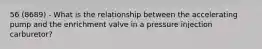 56 (8689) - What is the relationship between the accelerating pump and the enrichment valve in a pressure injection carburetor?