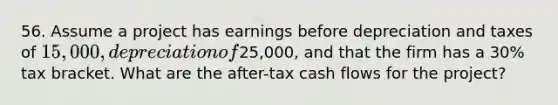 56. Assume a project has earnings before depreciation and taxes of 15,000, depreciation of25,000, and that the firm has a 30% tax bracket. What are the after-tax cash flows for the project?