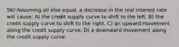 56) Assuming all else equal, a decrease in the real interest rate will cause: A) the credit supply curve to shift to the left. B) the credit supply curve to shift to the right. C) an upward movement along the credit supply curve. D) a downward movement along the credit supply curve.