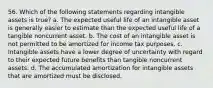 56. Which of the following statements regarding intangible assets is true? a. The expected useful life of an intangible asset is generally easier to estimate than the expected useful life of a tangible noncurrent asset. b. The cost of an intangible asset is not permitted to be amortized for income tax purposes. c. Intangible assets have a lower degree of uncertainty with regard to their expected future benefits than tangible noncurrent assets. d. The accumulated amortization for intangible assets that are amortized must be disclosed.