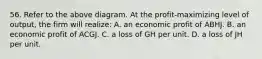 56. Refer to the above diagram. At the profit-maximizing level of output, the firm will realize: A. an economic profit of ABHJ. B. an economic profit of ACGJ. C. a loss of GH per unit. D. a loss of JH per unit.