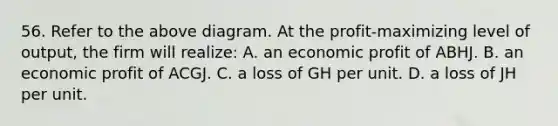 56. Refer to the above diagram. At the profit-maximizing level of output, the firm will realize: A. an economic profit of ABHJ. B. an economic profit of ACGJ. C. a loss of GH per unit. D. a loss of JH per unit.