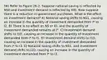 56) Refer to Figure 26-2. Suppose national saving is reflected by NS0 and investment demand is reflected by I0D. Now suppose there is a reduction in government purchases. What is the effect on investment demand? A) National saving shifts to NS1, causing an increase in the quantity of investment demanded from I* to I2. B) There is no effect on NS or ID, and the quantity of investment demanded remains at I*. C) Investment demand shifts to I1D, causing an increase in the quantity of investment demanded from I* to I1. D) Investment demand shifts to I1D, causing an increase in the quantity of investment demanded from I* to I3. E) National saving shifts to NS1, and investment demand shifts to I1D, causing an increase in the quantity of investment demanded from I* to I3.