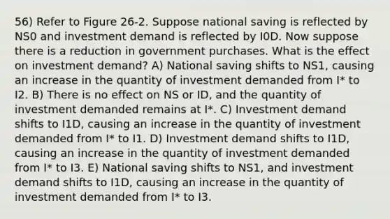 56) Refer to Figure 26-2. Suppose national saving is reflected by NS0 and investment demand is reflected by I0D. Now suppose there is a reduction in government purchases. What is the effect on investment demand? A) National saving shifts to NS1, causing an increase in the quantity of investment demanded from I* to I2. B) There is no effect on NS or ID, and the quantity of investment demanded remains at I*. C) Investment demand shifts to I1D, causing an increase in the quantity of investment demanded from I* to I1. D) Investment demand shifts to I1D, causing an increase in the quantity of investment demanded from I* to I3. E) National saving shifts to NS1, and investment demand shifts to I1D, causing an increase in the quantity of investment demanded from I* to I3.