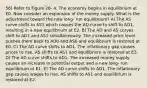 56) Refer to Figure 28- 4. The economy begins in equilibrium at E0. Now consider an expansion of the money supply. What is the adjustment toward the new long- run equilibrium? A) The AS curve shifts to AS1 which causes the AD curve to shift to AD1, resulting in a new equilibrium at E2. B) The AD and AS curves shift to AD1 and AS1 simultaneously. The increased price level pushes them back to AD0 and AS0 and equilibrium is restored at E0. C) The AD curve shifts to AD1. The inflationary gap causes prices to rise, AS shifts to AS1 and equilibrium is restored at E3. D) The AD curve shifts to AD1. The increased money supply causes an increase in potential output and a new long- run equilibrium at E1. E) The AD curve shifts to AD1. The inflationary gap causes wages to rise, AS shifts to AS1 and equilibrium is restored at E2.