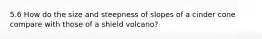 5.6 How do the size and steepness of slopes of a cinder cone compare with those of a shield volcano?