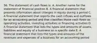 56. The statement of cash flows is: A. Another name for the statement of financial position B. A financial statement that presents information about changes in equity during a period C. A financial statement that reports the cash inflows and outflows for an accounting period and that classifies those cash flows as operating activities, investing activities or financing activities D. A financial statement that lists the types and amounts of assets, liabilities and equity of a business on a specific date E. A financial statement that lists the types and amounts of the revenues and expenses of a business for an accounting period