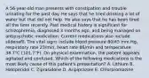 A 56-year-old man presents with constipation and trouble urinating for the past day. He says that he tried drinking a lot of water but that did not help. He also says that he has been tired all the time recently. Past medical history is significant for schizophrenia, diagnosed 3 months ago, and being managed on antipsychotic medication. Current medications also include sildenafil. The vital signs include blood pressure 80/45 mm Hg, respiratory rate 23/min, heart rate 86/min and temperature 38.7°C (101.7°F). On physical examination, the patient appears agitated and confused. Which of the following medications is the most likely cause of this patient's presentation? A. Lithium B. Haloperidol C. Ziprasidone D. Aripiprazole E. Chlorpromazine