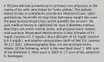 A 56-year-old man presents to his primary care physician at the urging of his wife, who states he "looks yellow." The patient states he has no complaints and denies abdominal pain. Upon questioning, he recalls he may have had some weight loss over the past several months but cannot quantify the amount. His past medical history is significant for type 2 diabetes mellitus. Vital signs are within normal limits, and physical exam reveals mild jaundice. Blood work demonstrates a total bilirubin of 15 mg/dL (normal 0-1.5 mg/dL), direct bilirubin of 10 mg/dL (normal 0-0.3 mg/dL), and alkaline phosphatase (ALP) of 560 IU/L (normal 39-117 IU/L). Ultrasonography does not demonstrate biliary stones. Of the following, which is the next best step? 1. MRI scan of the abdomen 2. HIDA scan 3. ERCP 4. CT scan of the abdomen 5. Serologies