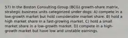 57) In the Boston Consulting Group (BCG) growth-share matrix, strategic business units categorized under dogs: A) compete in a low-growth market but hold considerable market share. B) hold a high market share in a fast-growing market. C) hold a small market share in a low-growth market. D) compete in a high-growth market but have low and unstable earnings.