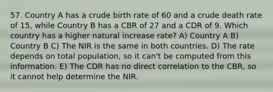 57. Country A has a crude birth rate of 60 and a crude death rate of 15, while Country B has a CBR of 27 and a CDR of 9. Which country has a higher natural increase rate? A) Country A B) Country B C) The NIR is the same in both countries. D) The rate depends on total population, so it can't be computed from this information. E) The CDR has no direct correlation to the CBR, so it cannot help determine the NIR.