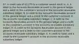 57. A credit sale of 3,275 to a customer would result in: A. A debit to the Accounts Receivable account in the general ledger and a debit to the customer's account in the accounts receivable subsidiary ledger. B. A credit to the Accounts Receivable account in the general ledger and a credit to the customer's account in the accounts receivable subsidiary ledger. C. A debit to the Accounts Receivable account in the general ledger and a credit to the customer's account in the accounts receivable subsidiary ledger. D. A credit to the Accounts Receivable account in the general ledger and a debit to the customer's account in the accounts receivable subsidiary ledger. E. A credit to Sales and a credit to the customer's account in the accounts receivable subsidiary ledger.