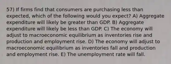 57) If firms find that consumers are purchasing less than expected, which of the following would you expect? A) Aggregate expenditure will likely be greater than GDP. B) Aggregate expenditure will likely be less than GDP. C) The economy will adjust to macroeconomic equilibrium as inventories rise and production and employment rise. D) The economy will adjust to macroeconomic equilibrium as inventories fall and production and employment rise. E) The unemployment rate will fall.