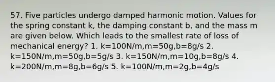 57. Five particles undergo damped harmonic motion. Values for the spring constant k, the damping constant b, and the mass m are given below. Which leads to the smallest rate of loss of mechanical energy? 1. k=100N/m,m=50g,b=8g/s 2. k=150N/m,m=50g,b=5g/s 3. k=150N/m,m=10g,b=8g/s 4. k=200N/m,m=8g,b=6g/s 5. k=100N/m,m=2g,b=4g/s